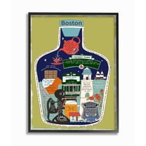Stupell Industries Vintage City Jar Boston Massachusetts Interesting Fun Facts Designed by Sangita Bachelet