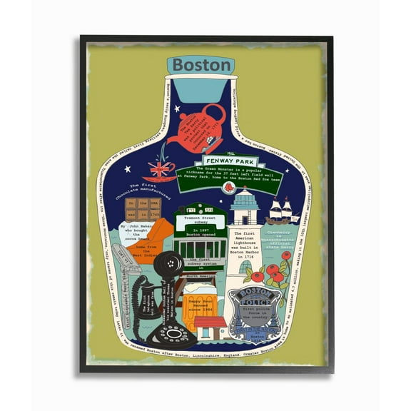 Stupell Industries Vintage City Jar Boston Massachusetts Interesting Fun Facts Designed by Sangita Bachelet