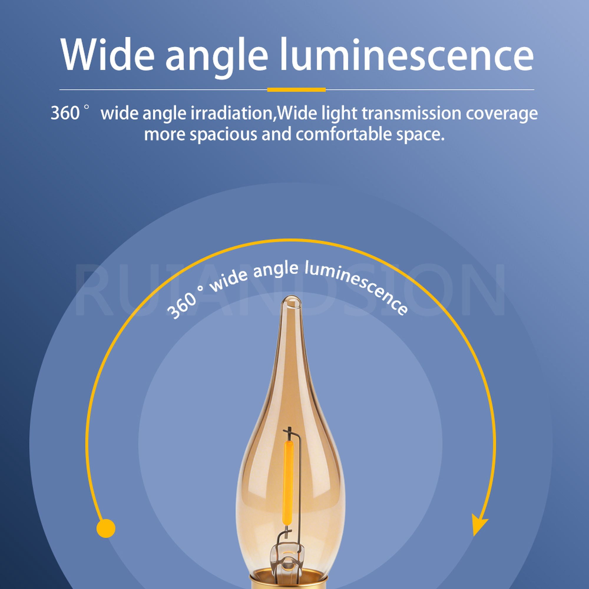 Ruiandsion E12 Retro Filament LED Bulbs,0.5W Amber Glow,No-Flicker, for Wall Sconce, Holiday Decor,12-Pack
