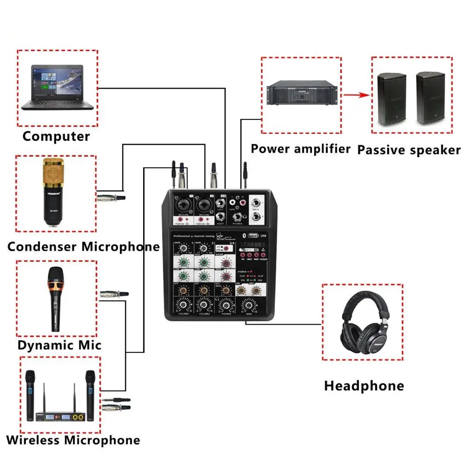 Wireless 4-channel Audio Mixer Console Portable Microphone Sound Mixing Console USB Interface Dj Mixer ,Precision Control