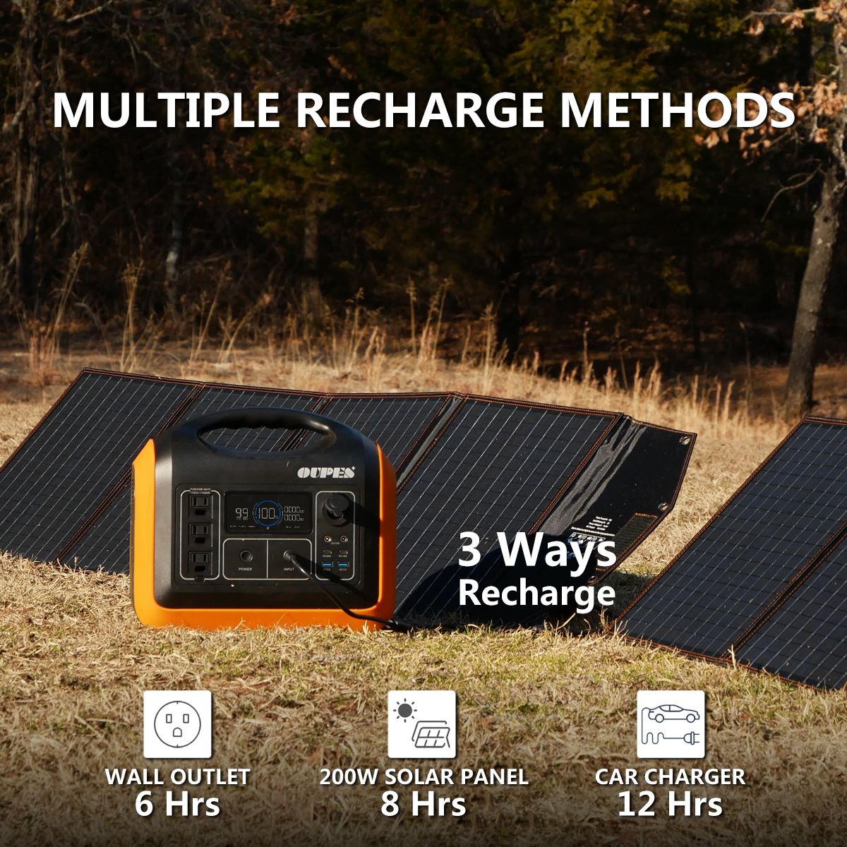 OUPES 1200W Portable Power Station, 992Wh LiFePO4 Solar Generator, Battery Powered Home Backup