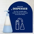 thumbnail image 3 of Cleancult Dish Soap Glass Dispenser, Shatter Resistant, Periwinkle Blue, 2 Pack, 14 oz, 3 of 7