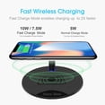 thumbnail image 3 of Soporte para auriculares con cargador inalámbrico, almohadilla de carga inalámbrica con cargador QI de 10 W / 7,5 W con soporte para auriculares 2 en 1 para Samsung iPhone Android New bee Z4, 3 of 7
