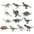 thumbnail image 4 of Animal Dinosaur Model Series Static Toy Model, 4 of 8