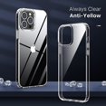 thumbnail image 2 of IBAOLEA Compatible avec Étui iPhone 13 Pro Max Transparente, Protection Anti-Jaunissement de Qualité Militaire Compatible avec Étui iPhone 13 Pro Max 6.7 2021, Absorbant les Chocs et les Rayures Transparent, 2 of 7