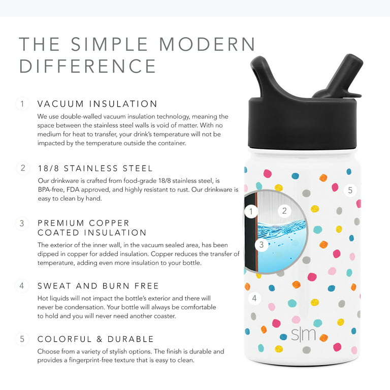 Simple Modern 14 Ounce Summit Kids Water Bottle Thermos with Straw Lid - Vacuum Insulated 18/8 Stainless Steel - Ombre: Sorbet, Size: 14 oz