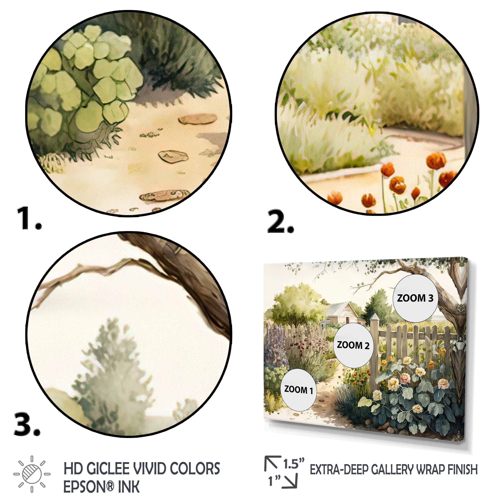 Designart Farm Fresh Garden II Canvas Wall Art