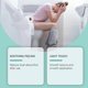 thumbnail image 3 of 1-3pcs Body Care Cream for Perianal Discomfort Relief - Mint & Tea Tree Oil Formula 20g, 3 of 5