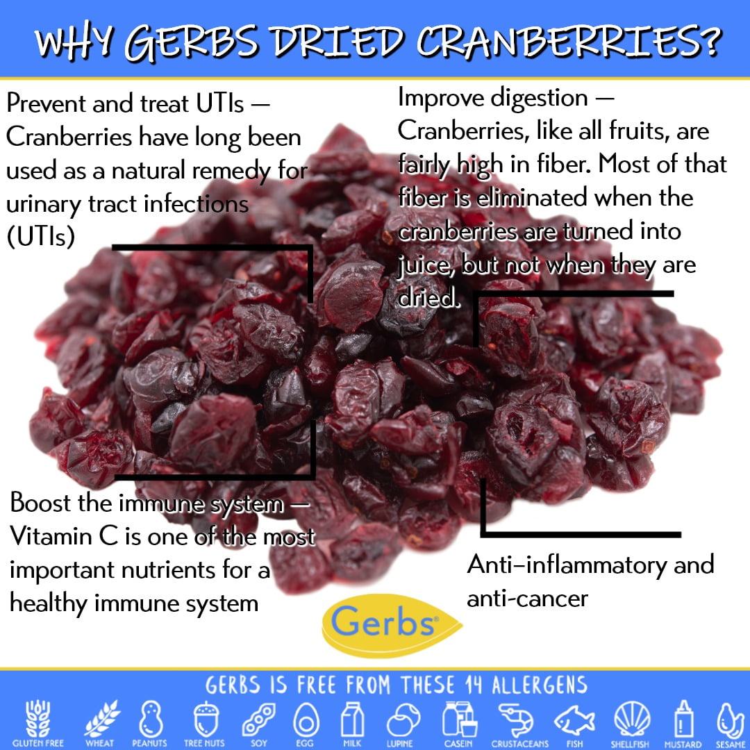 Dried Cape Cod Cranberries by Gerbs - 2 LBS - Sweetened - Unsulfured -Top 14 Food Allergen Free & NON GMO