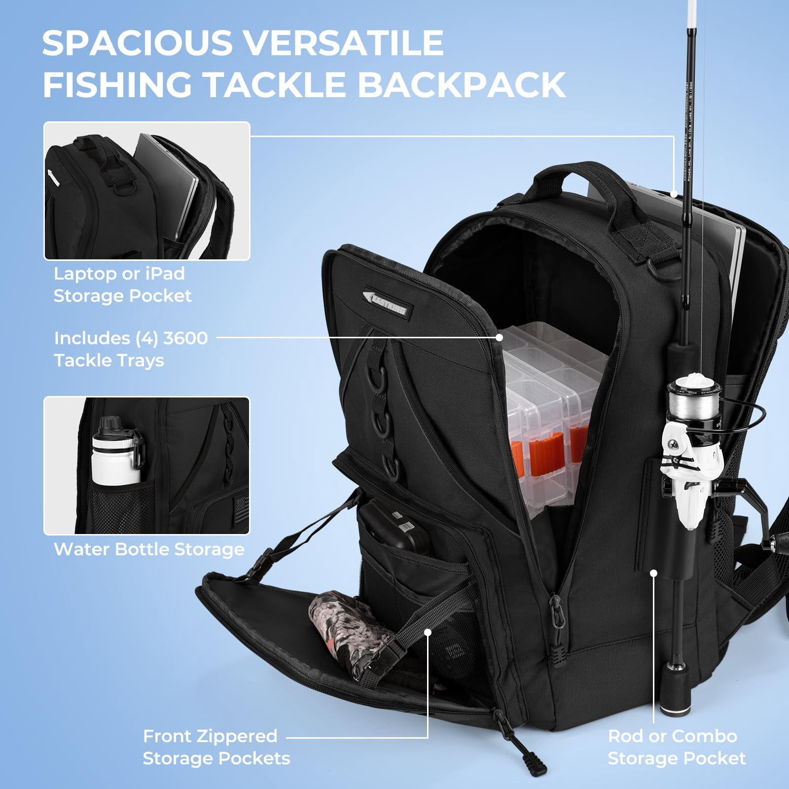 Karryall Fishing Tackle Backpack With Rod Holder 4 Boxes 40/26l Bag Storage Gear And Equipment