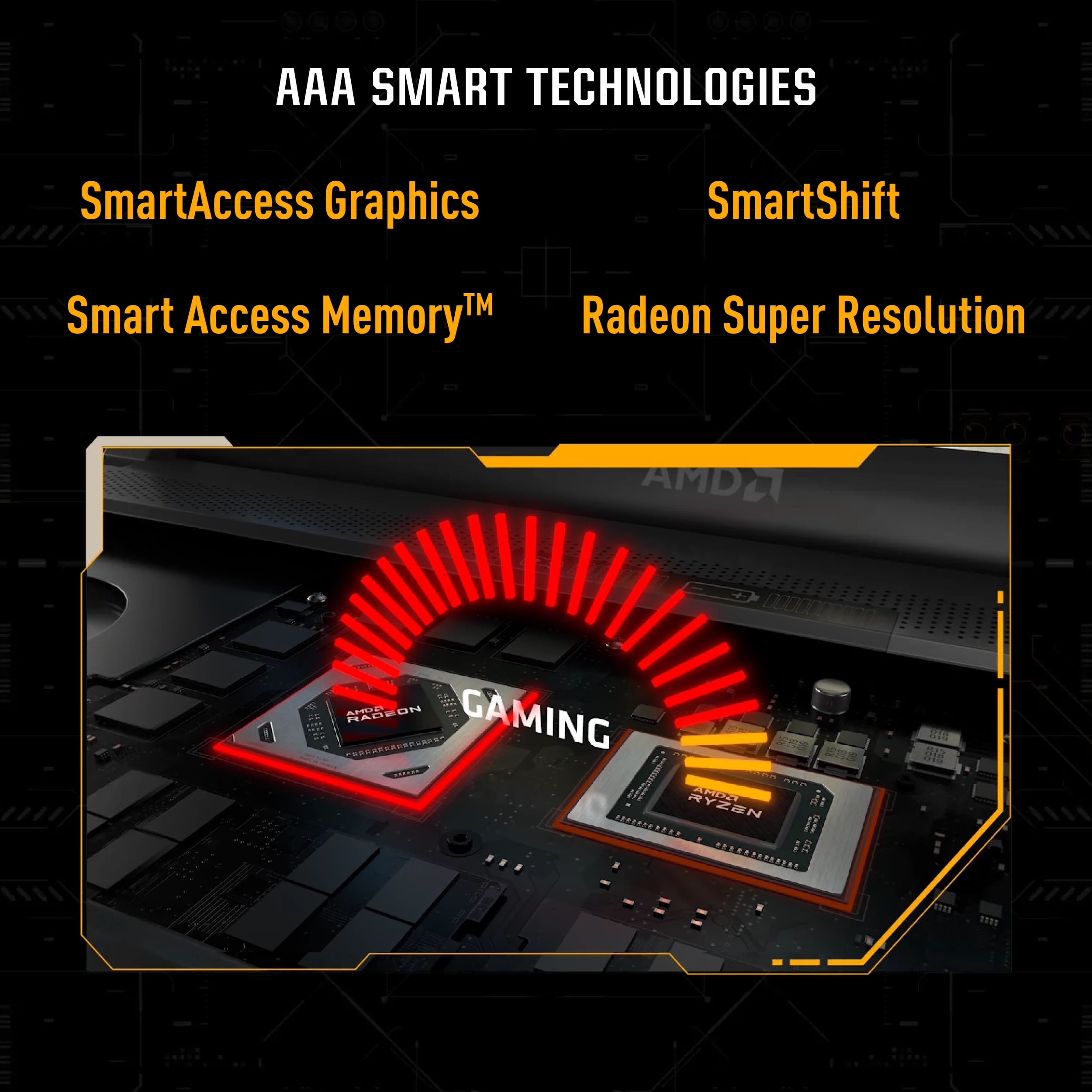 ASUS TUF Gaming A16 (2023) Gaming Laptop, 16” FHD+ 165Hz, 100% SRGB Display, AMD Radeon RX 7600S, AMD Ryzen 7 7435HS, 16GB DDR5, 1TB PCIe 4.0 SSD, Wi-Fi 6, Windows 11, FA617NSR-DS71-CA