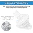 thumbnail image 5 of Universal CPAP Filters for ResMed CPAP Machines,Individually Packing CPAP Air Filters,CPAP Supplies, 5 of 5