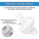 thumbnail image 5 of Universal CPAP Filters for ResMed CPAP Machines,Individually Packing CPAP Air Filters,CPAP Supplies, 5 of 5