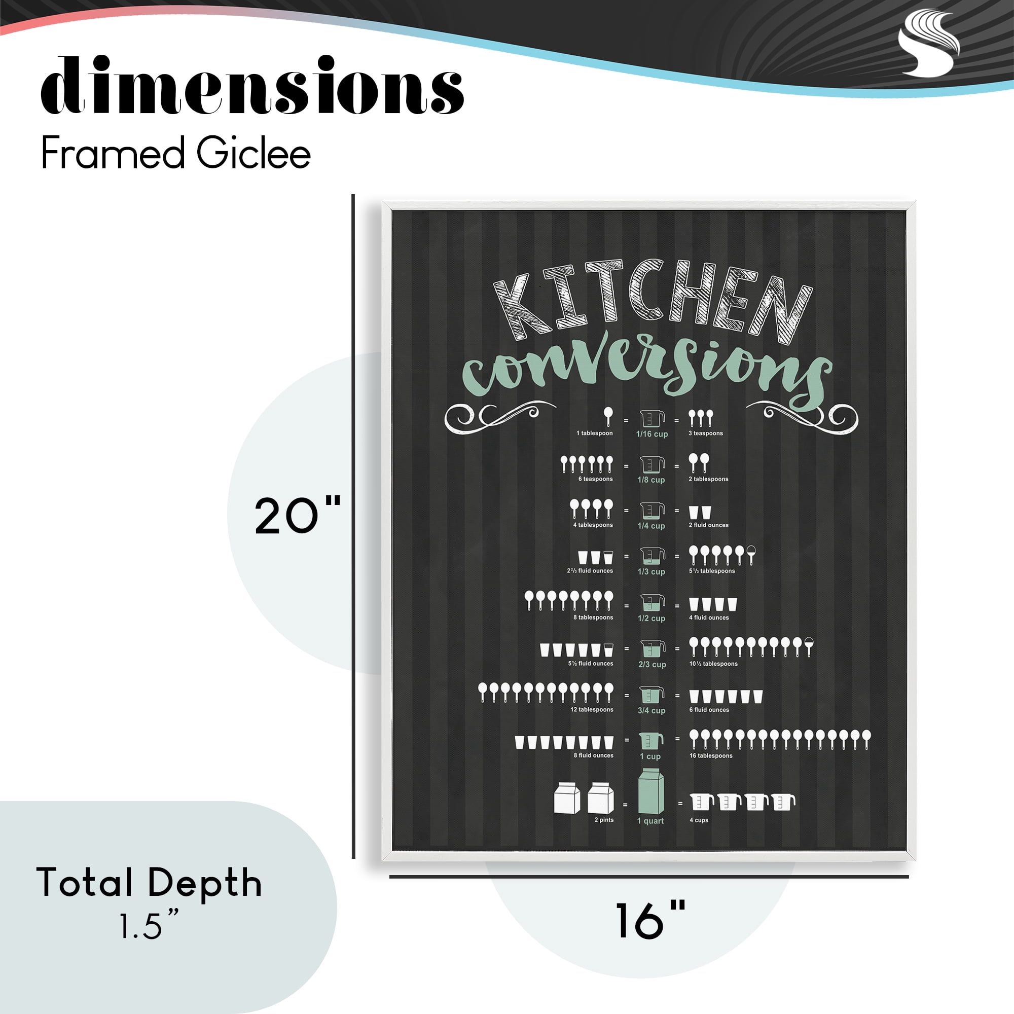 Kitchen Conversions Black & Green White Framed Giclee Art, design by Lettered and Lined