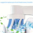 thumbnail image 4 of Cabezales de repuesto para cepillo de dientes, compatibles con Oral-B Braun, cabezales de cepillo de dientes eléctrico profesional, 4/12/16/20 Uds., 4 of 5