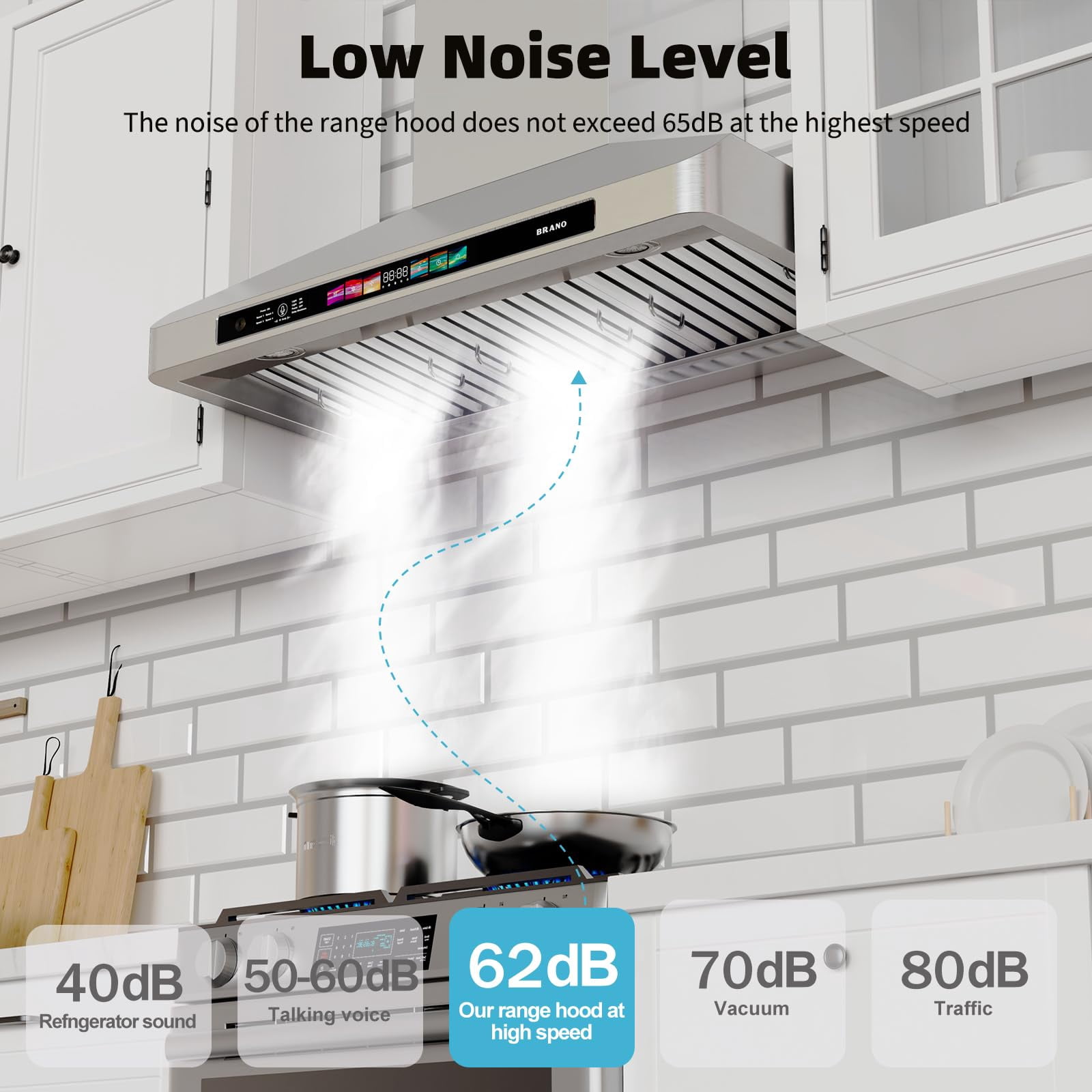 BRANO 36 inch Wall Mount Range Hood,900 CFM Stove Vent Hood with Voice/Gesture/Touch Control,Stainless Steel Kitchen Hood Vent with 4 Speed Exhaust Fan, LED Adjustable Lights, Memory Mode