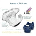 thumbnail image 3 of Kanga Care Lil Joey Newborn All in One AIO Cloth Diaper (2pk) Royal 4-12lbs, 3 of 6