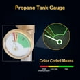 thumbnail image 3 of Grill Extension Hose, Portable Fuel Gas Extension Hose Universal with Pressure Gauge for Heater, 3 of 7