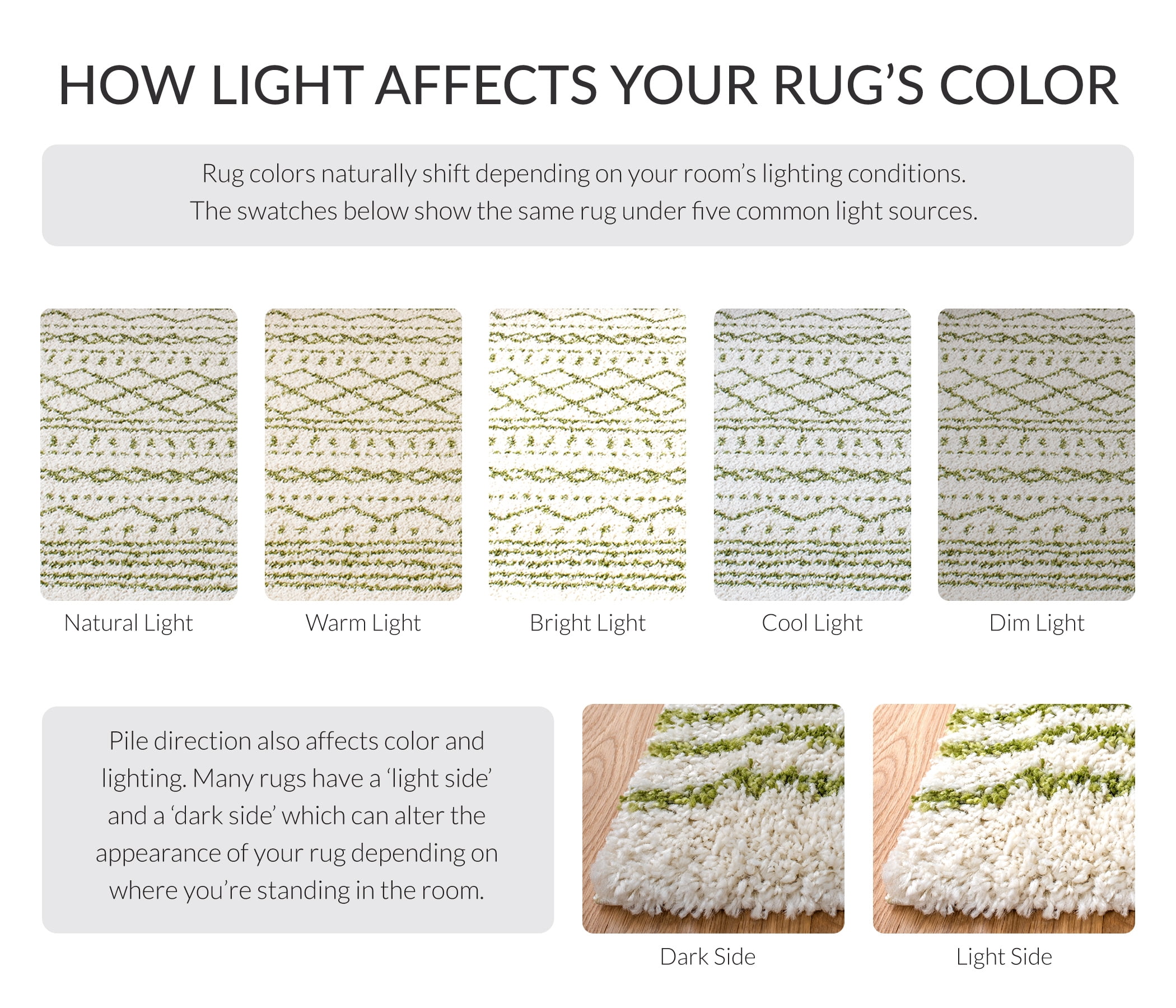Safavieh Arizona Teagan Geometric Shag Runner Rug, Ivory/Green, 2'6" x 14'
