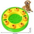 thumbnail image 2 of Jouet Casse-Tête pour Chien Distributeur de Nourriture Jouet Interactif Distributeur de Friandises Jouet pour Chien Réutilisable Jouet Interactif Durable Distributeur Lent Premium pour Animaux de Compagnie Chiens, 2 of 5