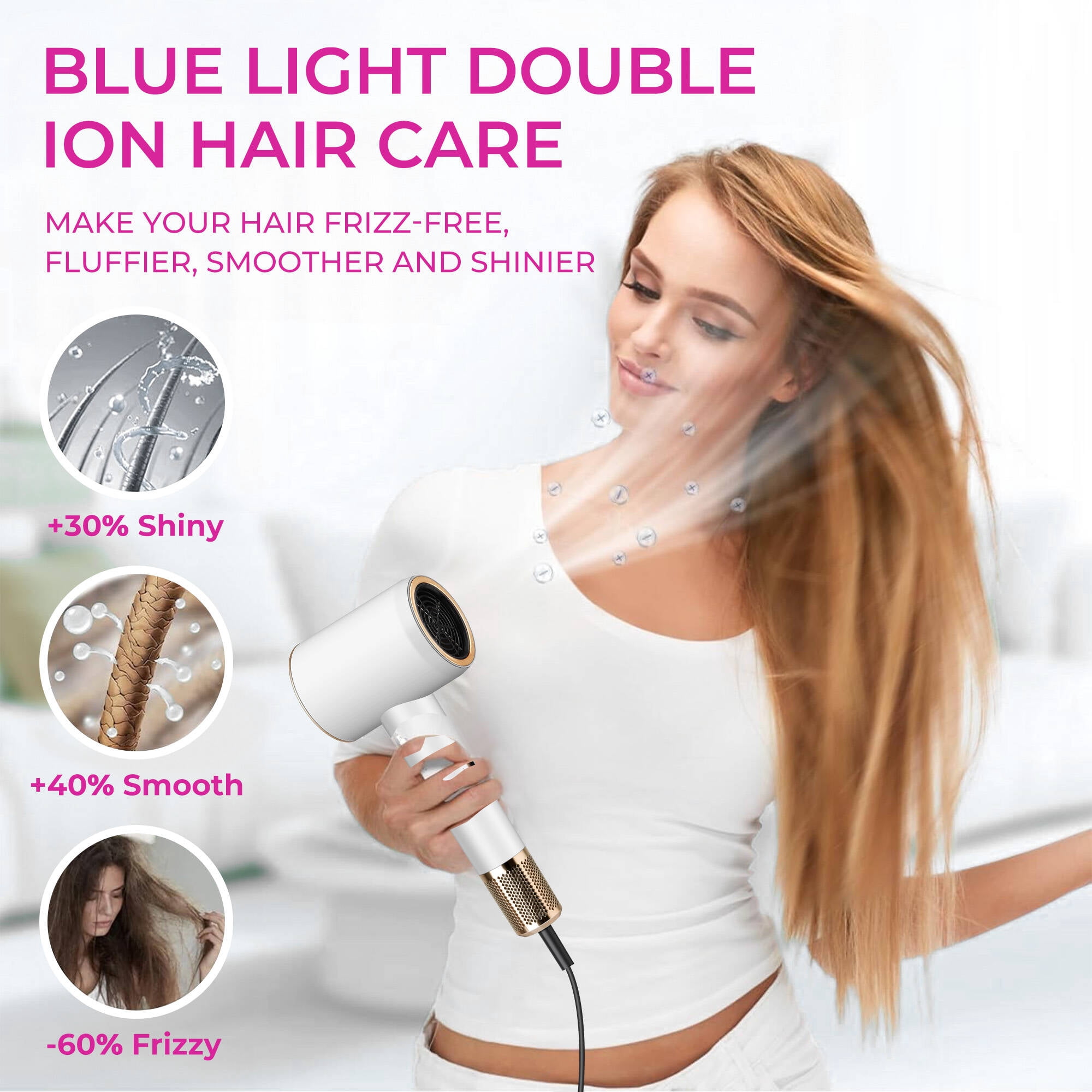 Morfone Hair Dryer, High-Speed Professional Ionic Blow Dryer with Hair Diffuser for Women & Men, White