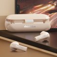 thumbnail image 3 of Audífonos deportivos impermeables TW60 Audífonos inalámbricos para Lenovo TW60 (Rock White) Tmvgtek Para estrenar, 3 of 5