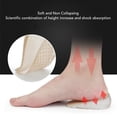 thumbnail image 3 of Plantillas Para Aumentar La Altura, Elevadores De Zapatos De Silicona Para Hombres Y Mujeres, Inserciones Ortopédicas Ajustables Para Levantar El Talón Con Cojín De Gel Para, 3 of 7