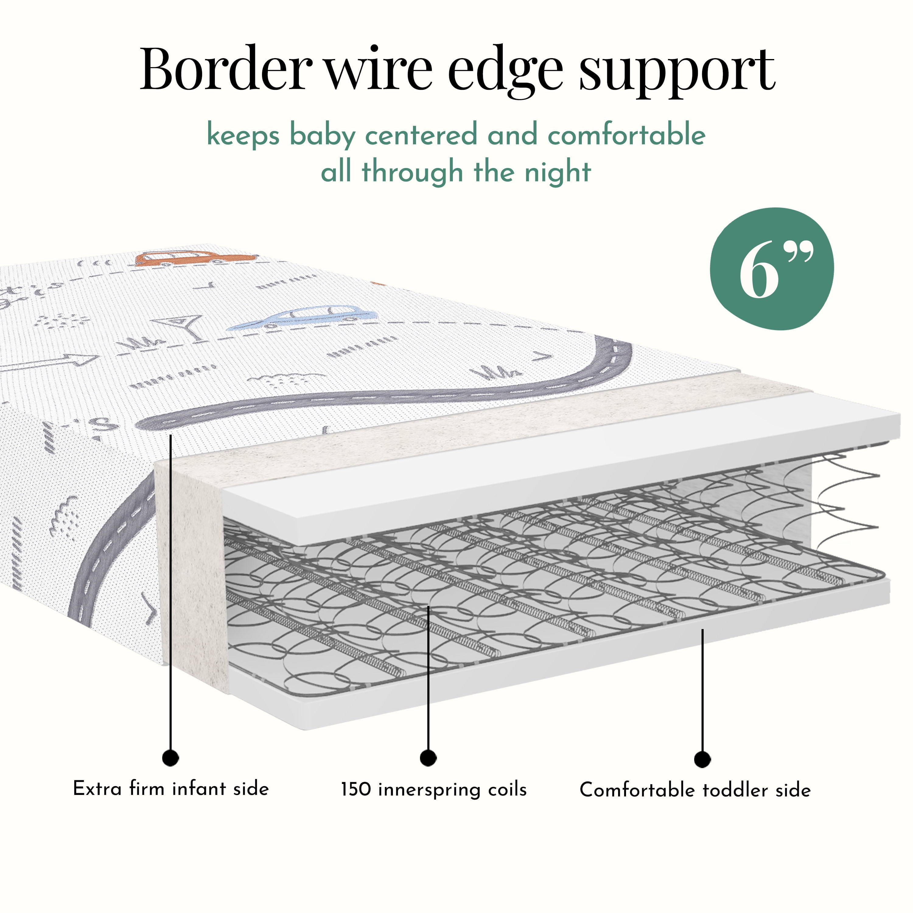 Evolur 150 Coil Inner Spring On The Go Mattress, fits All Full-Size Cribs & Toddler Beds / Greenguard Gold environment safe baby mattress/ JPMA certified Infant Mattress/ Removable Zipper cover