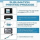 thumbnail image 5 of 15 Pcs Sublimation Pens Blank with Shrink Wrap Mobile Phone Stand Pen, 5 of 5