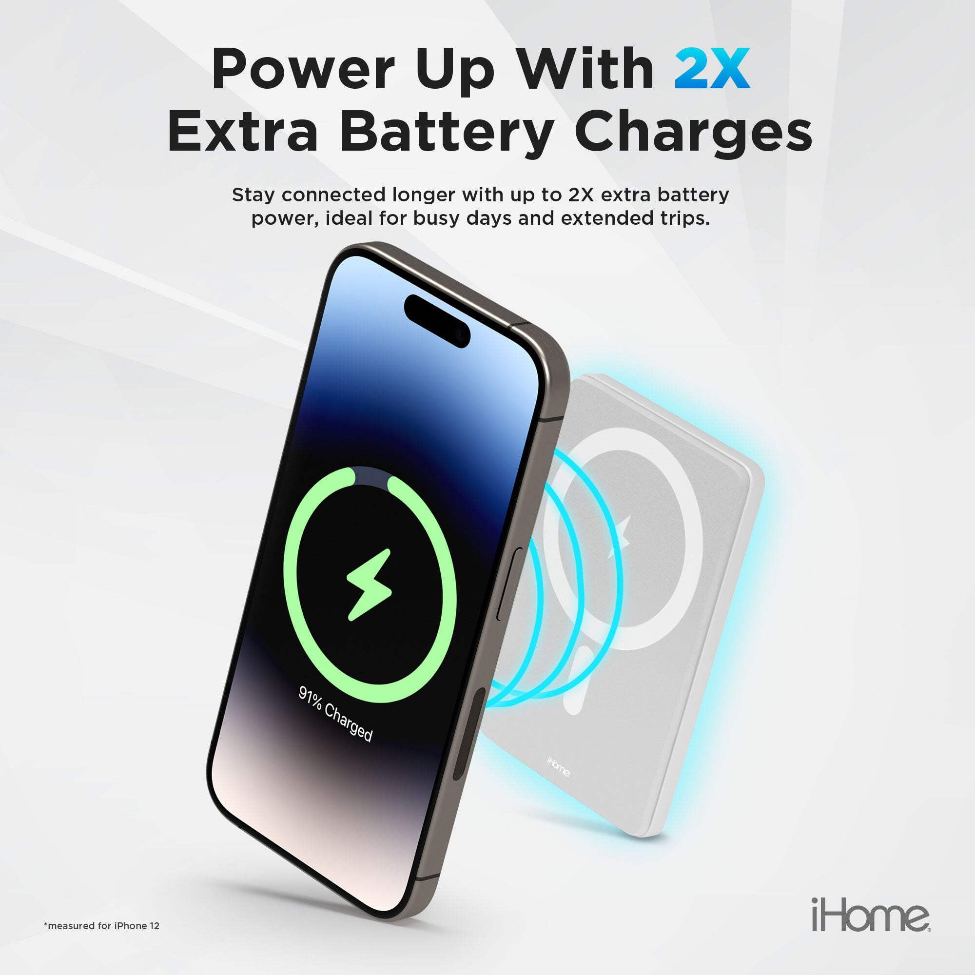 iHome 5000mAh Magnetic Portable Power Bank, Wireless Charging, USB-C Input/Output, MagSafe Compatible for iPhone 12 & Newer