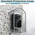 thumbnail image 4 of Proof Cover For Wireless/ Doorbells & & Sunshade Box For Access & Attendance Machines, 4 of 5