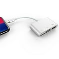 thumbnail image 3 of TIMIFIS 3 in1 Type C to USB 2.0/SD/TF Memory Card Reader OTG HUB Adapter For Macbook-Pro Gift, 3 of 7