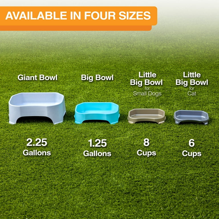 Plastic Big & Giant Bowl  Food Bowls & Water Bowls for Dogs