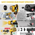 thumbnail image 4 of Pulverizador de pintura Slikwave CN-7000 850 W 1400 ml 4 boquillas, 4 of 9