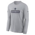 thumbnail image 2 of Men's Nike Gray Dallas Cowboys Sideline Dri-FIT Long Sleeve T-Shirt, 2 of 3