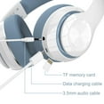 thumbnail image 5 of Zeceouar Kubite Adult Wire Headphones On Ear Foldable Stereo Headset for adult Earphone, 5 of 5