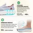 thumbnail image 4 of Mens Slip in Free up Hands Shoes Wide Toe Box Arch Support Orthopedic Walking Sneakers Cushioned Thick Zero Drop Sole Metatarsal Pads Athletic Shoes, 4 of 6