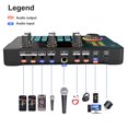 thumbnail image 2 of Sound Card,Voice Bt Live Sound Dj And Audio Built-in Sound With Battery Production Bt Audio Sound Audio Production Studio Equipment Built-in Battery Professional, 2 of 7