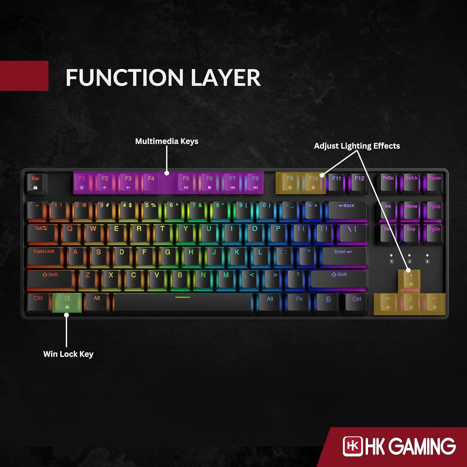 HK GAMING GK80 TKL Tenkeyless | Hot Swappable Mechanical Gaming Keyboard | 87 Keys Multi Color RGB LED Backlit for PC / Mac Gamer | ANSI US American Layout ( Black , Mechanical Red )