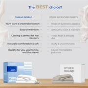 THREAD SPREAD 100% Cotton Queen Bed Sheets - Luxury 400 Thread Count Bed Sheets Queen Size (4 PC, White), Silky Soft Cooling Sateen Hotel Sheet Set
