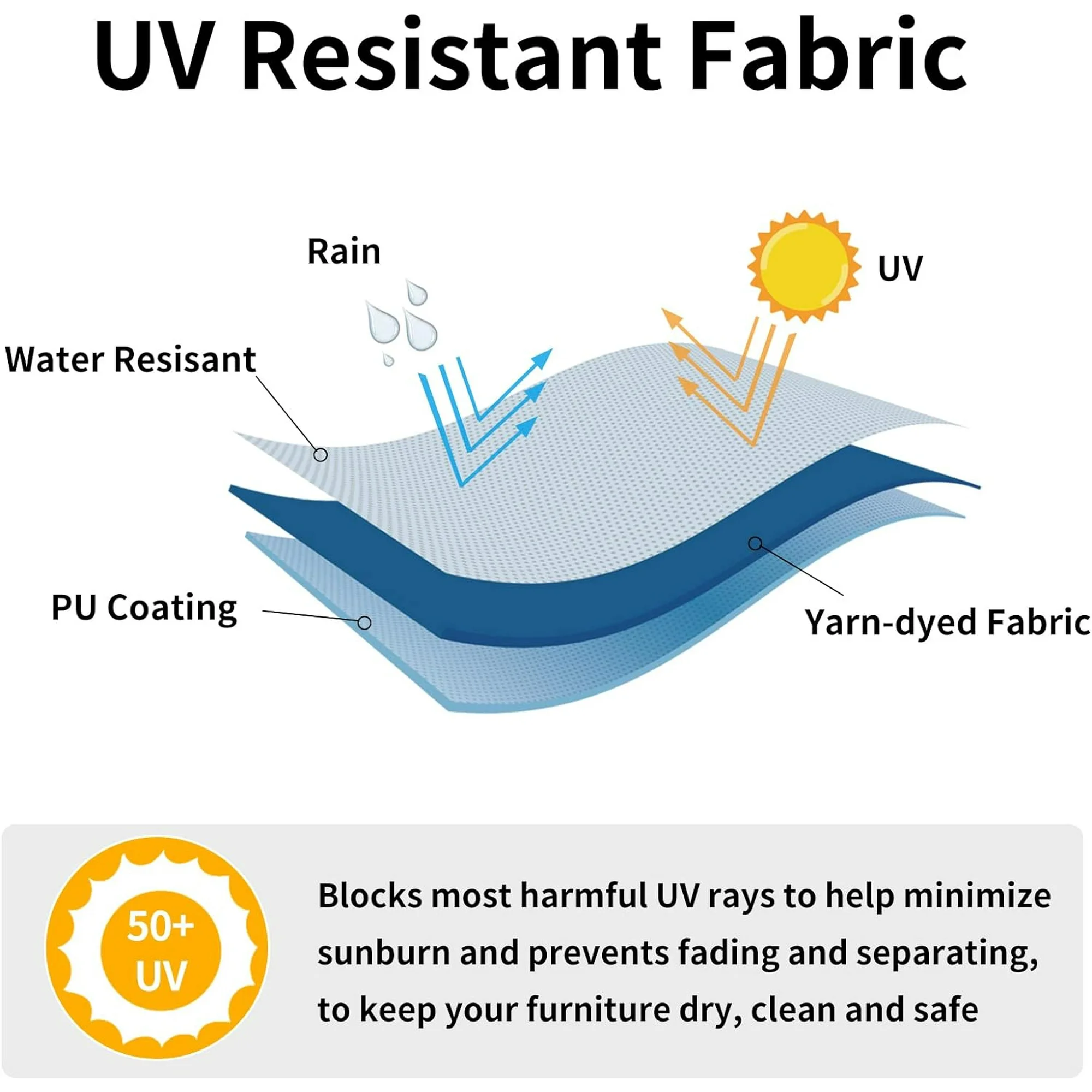 Waterproof Patio Chair Cover UV Resistant Outdoor Chair Cover Weatherproof Lawn Patio Furniture Cover with Tape Sealed Seam (2 Pack-32Wx37Dx36H inch, Grey) Grey 2 Pack-32Wx37Dx36H Grey 2 Grey