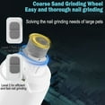 thumbnail image 4 of TFixol USB Rechargeable Pet Nail Grinder with LED Light, Dual Speed, Replaceable Diamond Heads for Cats and Dogs, White, 4 of 7