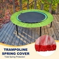 thumbnail image 5 of Uxcell Trampolines Spring Cover, Round Small Replacement Cover 6 Holes for Indoor Home Fitness 36 Inch & Blue, 5 of 7