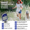 thumbnail image 6 of PINGKO Pedometer Step Counter Walking Running Pedometer Portable LCD Pedometer with Calories Burned and Steps Counting for Jogging Hiking Running Walking - Blue, 6 of 10
