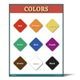 thumbnail image 4 of Colors learning chart LAMINATED poster teachers and educators no pictures portrait fun classroom decoration and presentation clear read from distance, 4 of 4