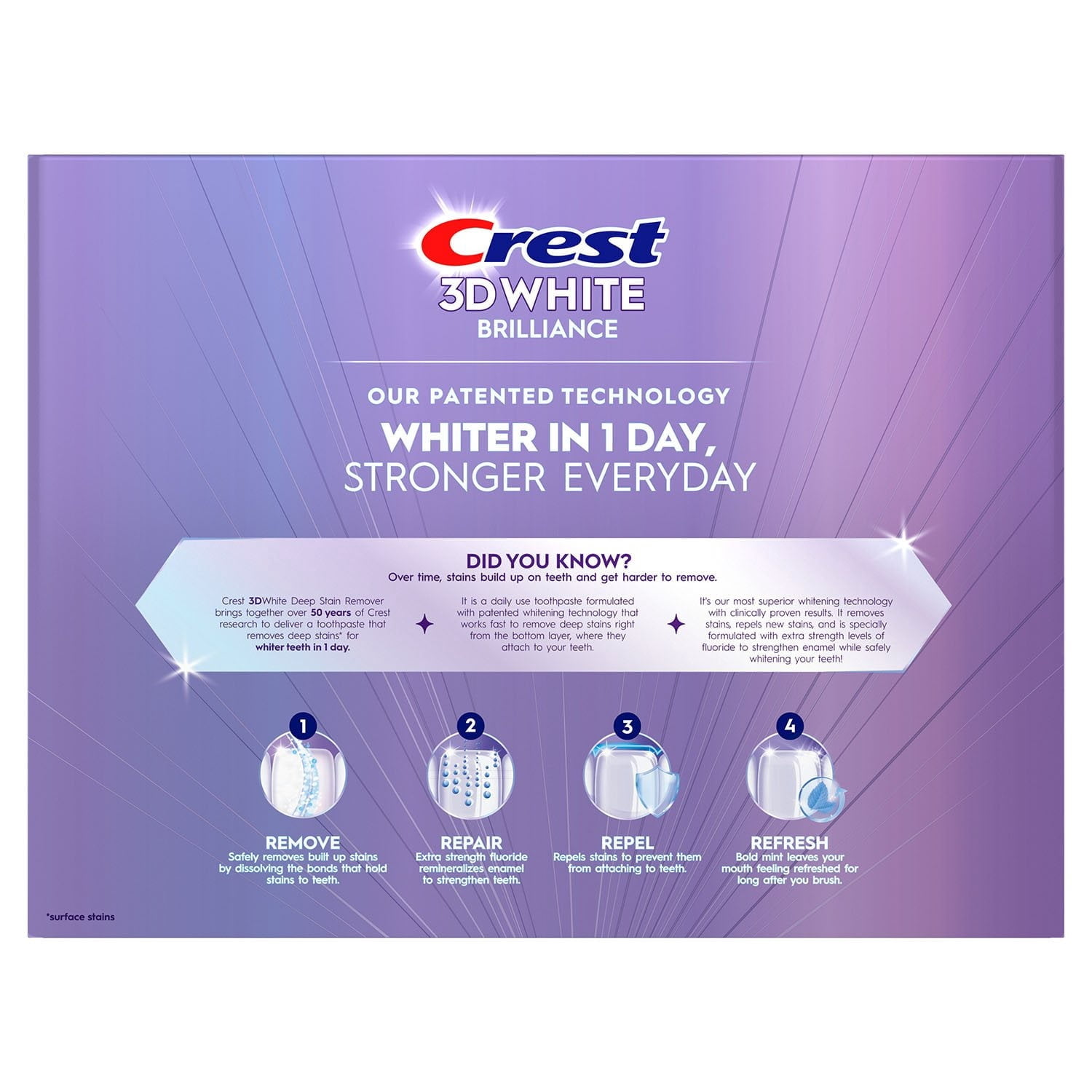 Crest 3D White Deep Stain Remover Whitening Toothpaste, 2.1 Ounce (Pack of 4)