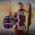 thumbnail image 5 of Sportteer Baitcasting Reel Fishing Reel Spinning Reel Multigear Adjustable Precise Control Long Throw High Strength Strong Bearing Angling Reel, 5 of 10