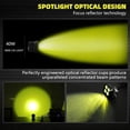 thumbnail image 5 of LED Off-Road Driving Fog Light 2Pcs 40W 3 Inch LED Pod Light Work Auxiliary Light Ditch Light Suitable for Motorcycle Truck Car SUV ATV Boat Pickup Truck Tractor, 5 of 11