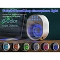 thumbnail image 4 of Mini Climatiseur portable, Climatiseur mobile Sans Évacuation, air portable, 4 of 5