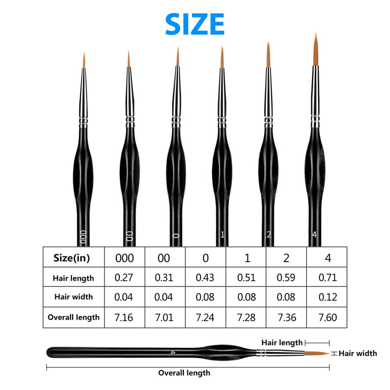 TSV 6/9 Pcs Miniature Paint Brush Set, Model Paint Brushes, Small Fine  Detail Paint Brush, Professional Sable Hair Brushes for Acrylic,  Watercolor, Face, Nail, Scale Model Painting, Line Drawing 